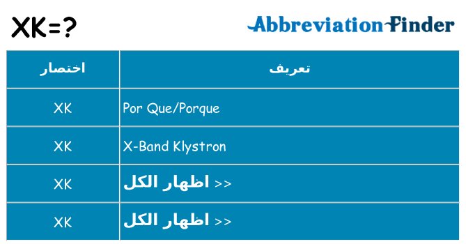 ماذا عن موقف % s