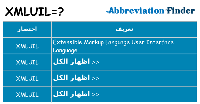 ماذا عن موقف % s