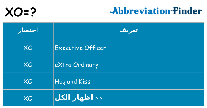 ماذا عن موقف % s