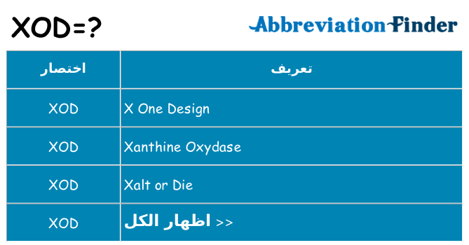 ماذا عن موقف % s