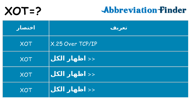 ماذا عن موقف % s