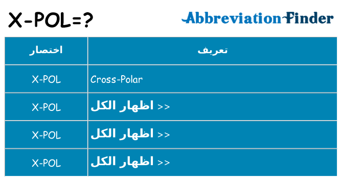 ماذا عن موقف % s