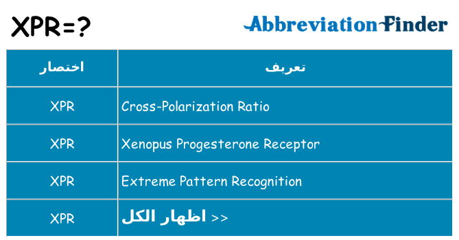 ماذا عن موقف % s