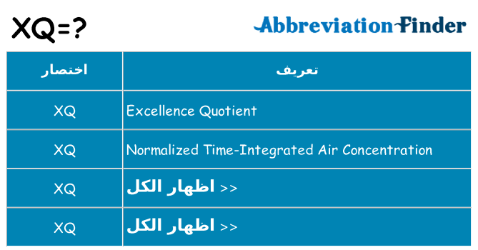 ماذا عن موقف % s