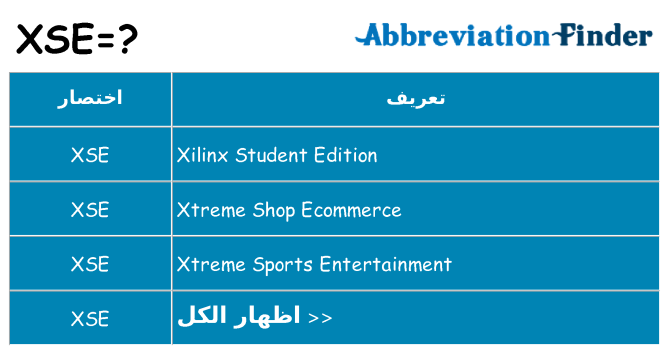 ماذا عن موقف % s