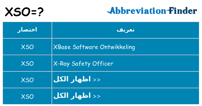 ماذا عن موقف % s
