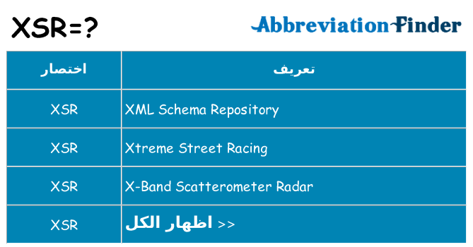 ماذا عن موقف % s