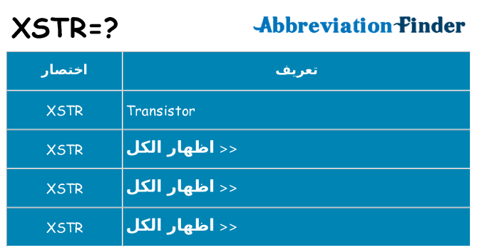 ماذا عن موقف % s