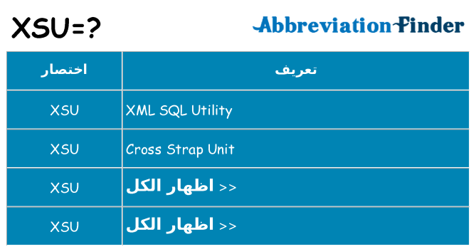 ماذا عن موقف % s