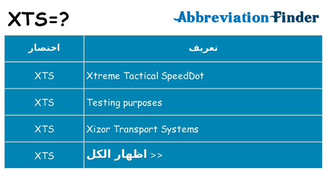 ماذا عن موقف % s