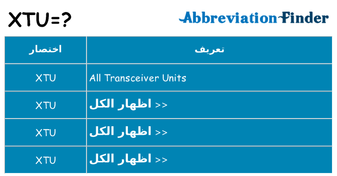 ماذا عن موقف % s