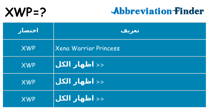 ماذا عن موقف % s