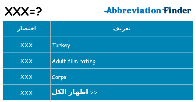 ماذا عن موقف % s