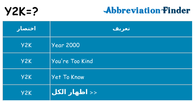 ماذا عن موقف % s