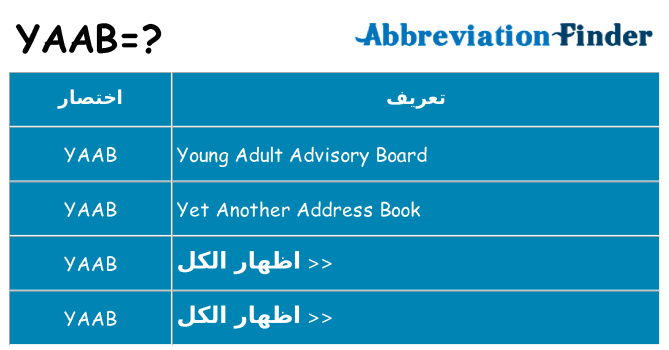 ماذا عن موقف % s