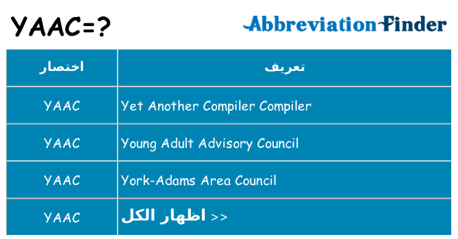 ماذا عن موقف % s