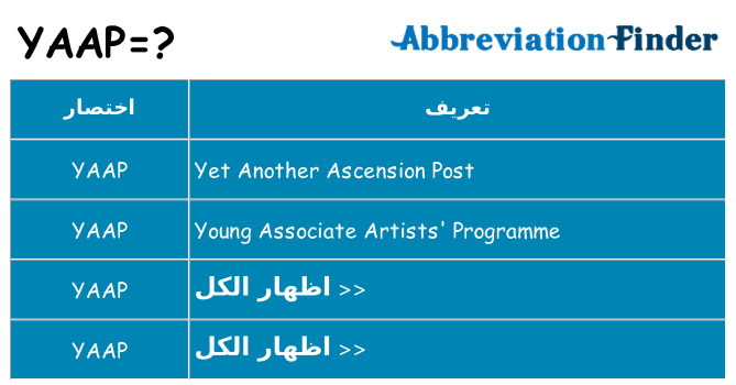 ماذا عن موقف % s