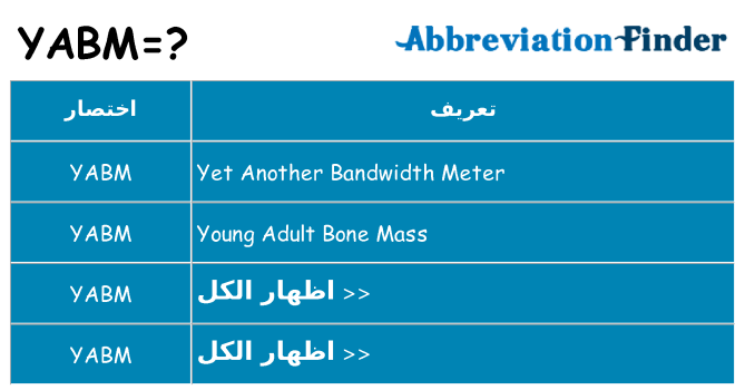 ماذا عن موقف % s
