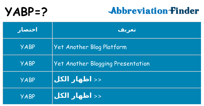 ماذا عن موقف % s