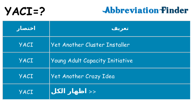 ماذا عن موقف % s