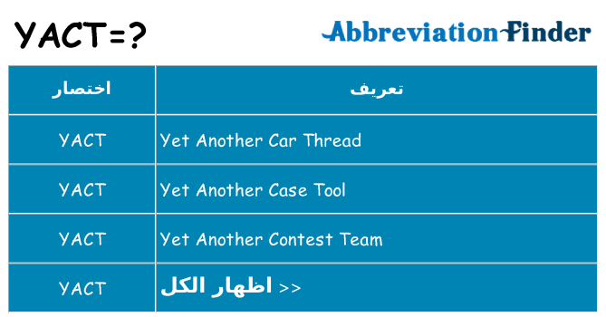 ماذا عن موقف % s