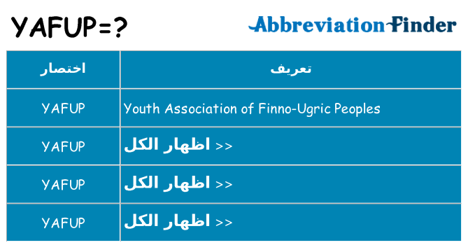 ماذا عن موقف % s