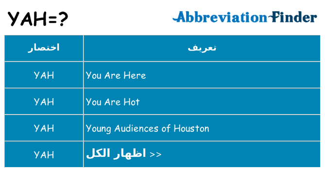 ماذا عن موقف % s