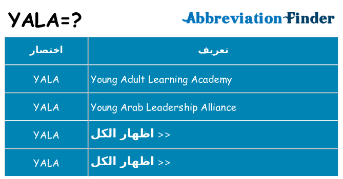 ماذا عن موقف % s