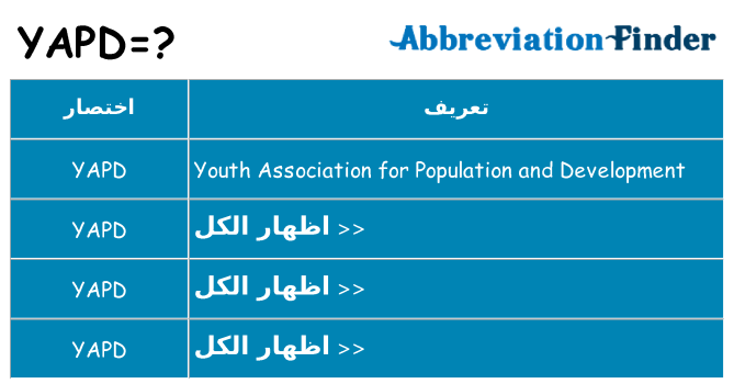 ماذا عن موقف % s