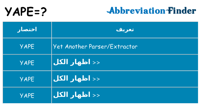 ماذا عن موقف % s