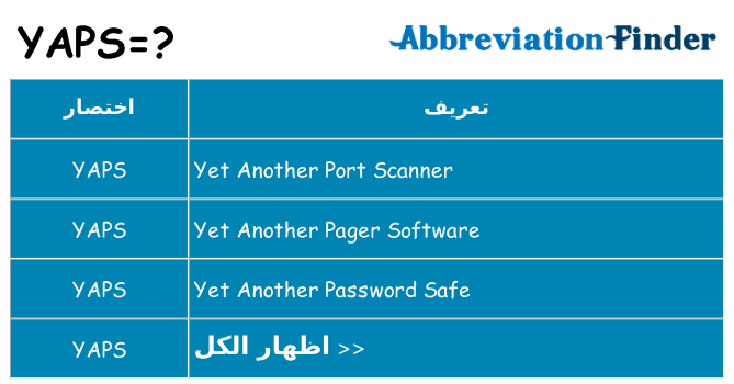 ماذا عن موقف % s