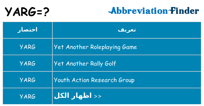 ماذا عن موقف % s
