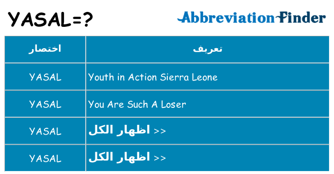 ماذا عن موقف % s