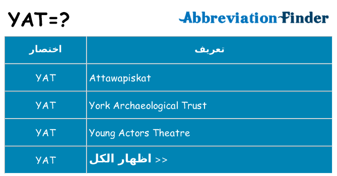 ماذا عن موقف % s
