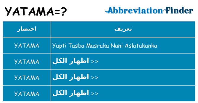 ماذا عن موقف % s