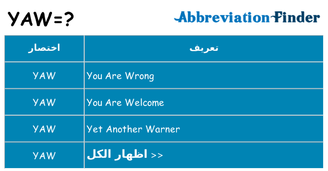 ماذا عن موقف % s