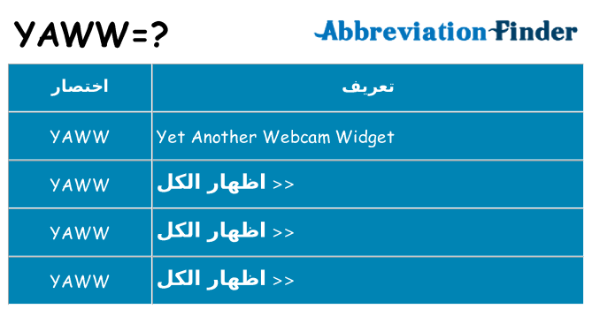 ماذا عن موقف % s