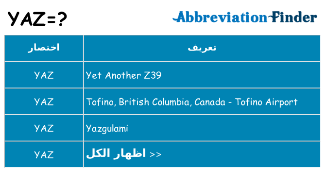 ماذا عن موقف % s