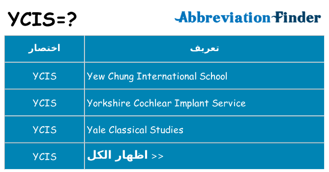 ماذا عن موقف % s