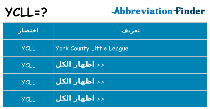 ماذا عن موقف % s