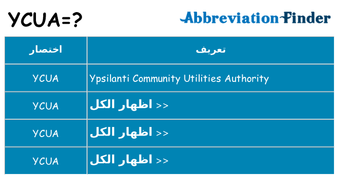 ماذا عن موقف % s