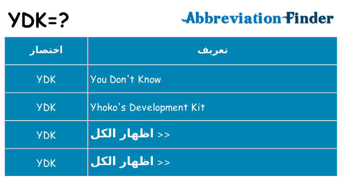 ماذا عن موقف % s