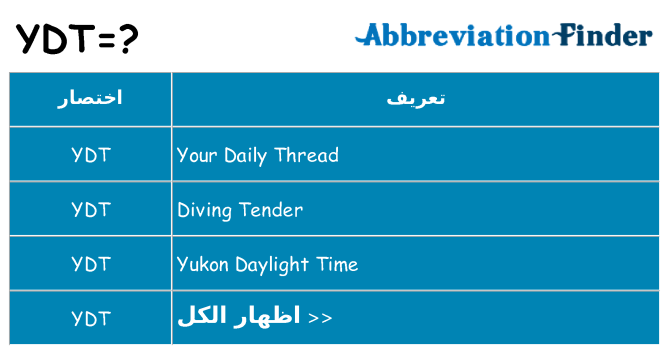 ماذا عن موقف % s