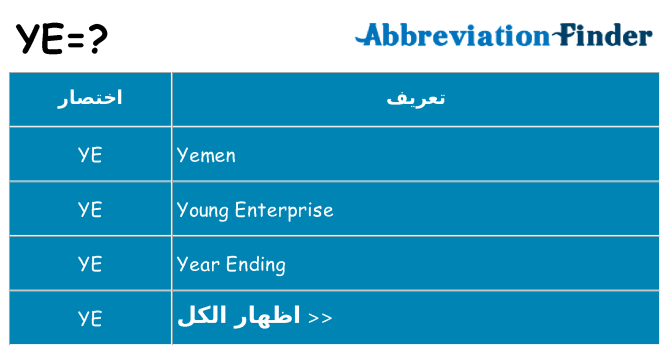 ماذا عن موقف % s