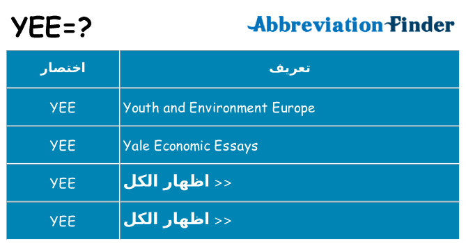 ماذا عن موقف % s