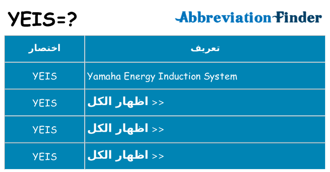 ماذا عن موقف % s