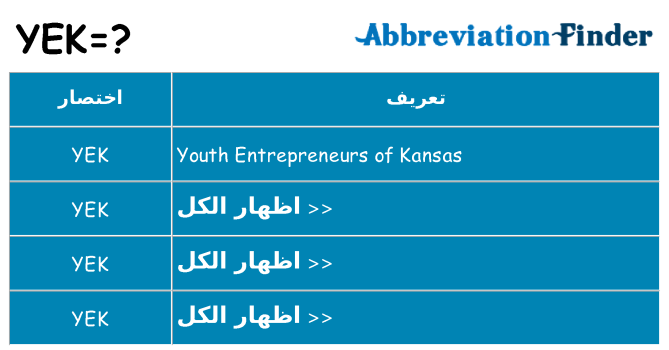 ماذا عن موقف % s