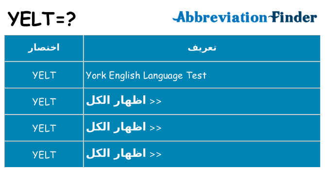 ماذا عن موقف % s