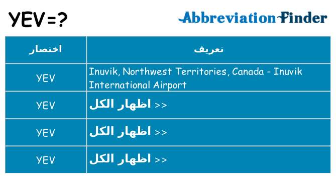 ماذا عن موقف % s