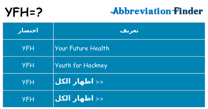ماذا عن موقف % s